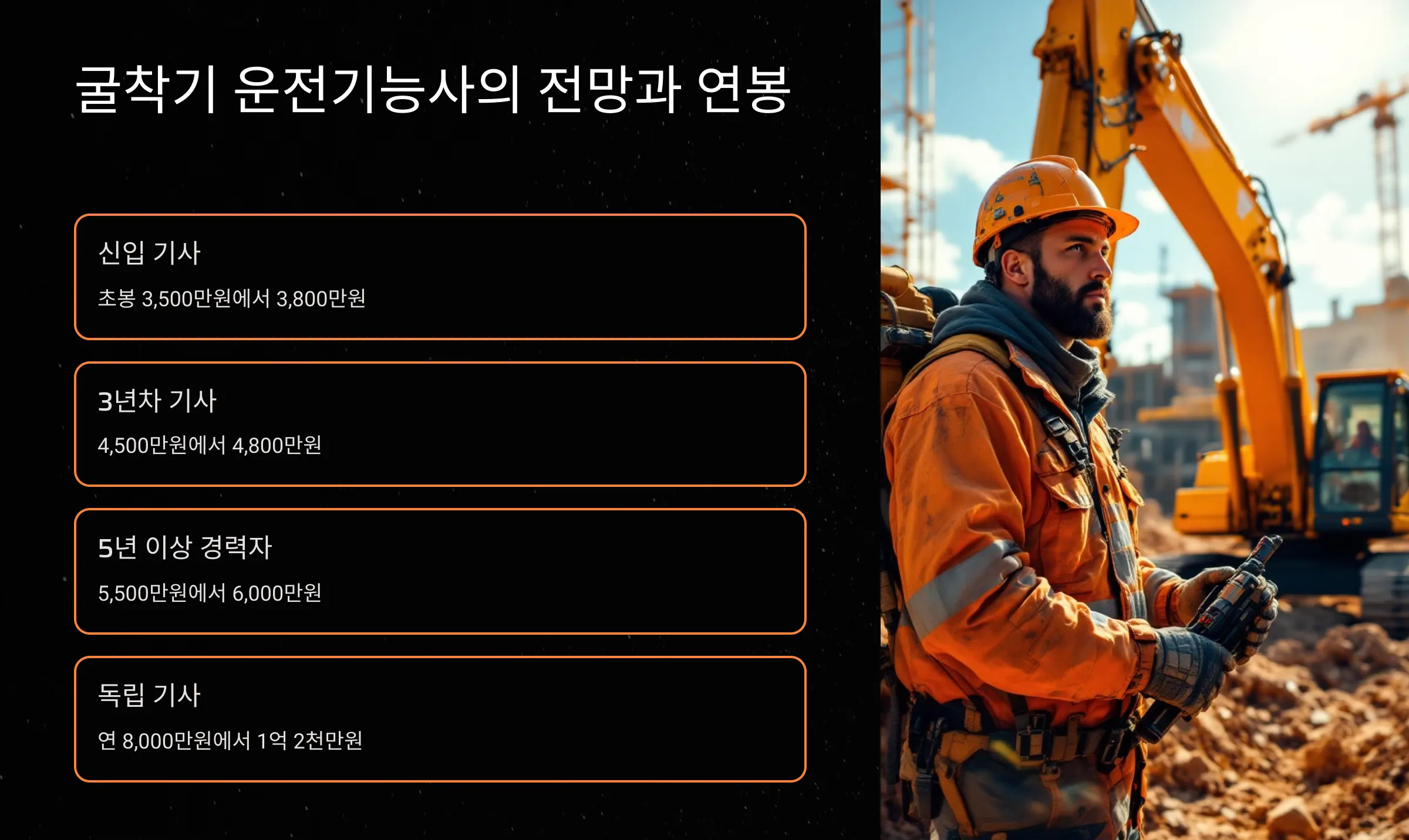 굴착기 운전기능사 국민내일배움카드 교육, 전망, 연봉, 시험과목, 교육기관 학원 선택