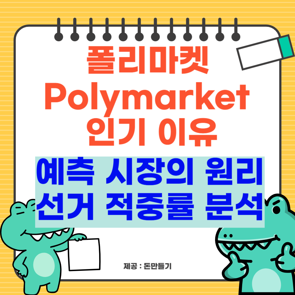 폴리마켓, Polymarket, 인기 이유, 예측 시장의 원리, 선거 적중률 분석