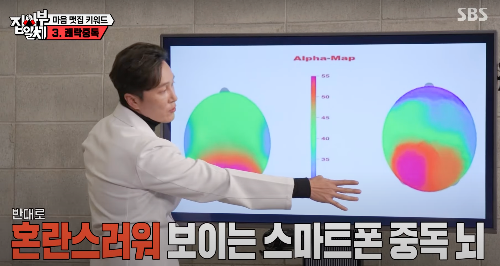 스마트폰 중독