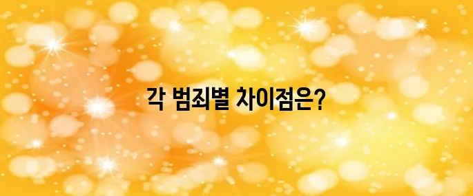 공소시효 기간 (사기죄, 횡령죄, 사문서 위조, 명예훼손죄, 모욕죄, 무고죄)