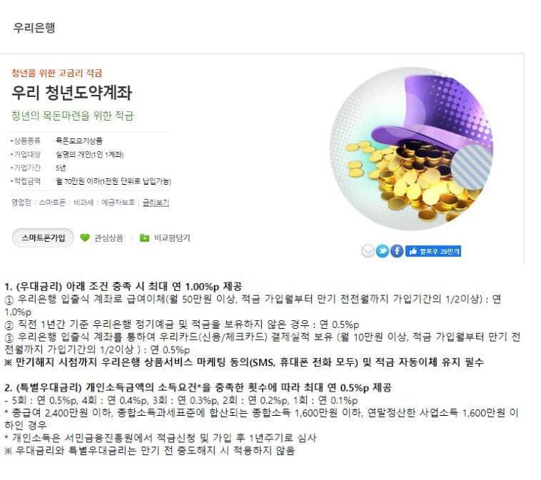 우리은행 청년도약계좌