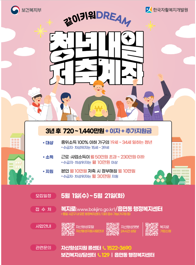 청년내일저축계좌 신청