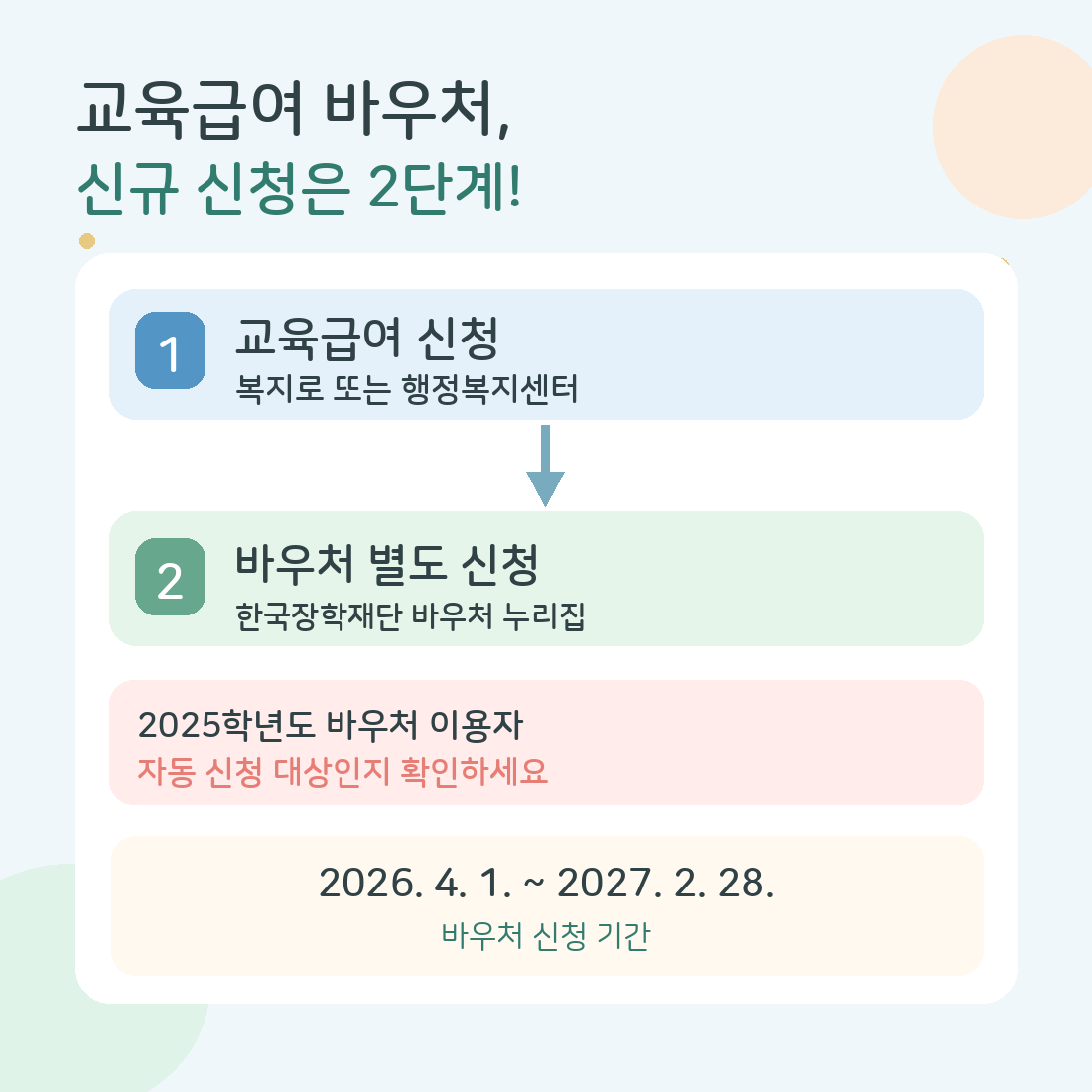 교육급여 바우처