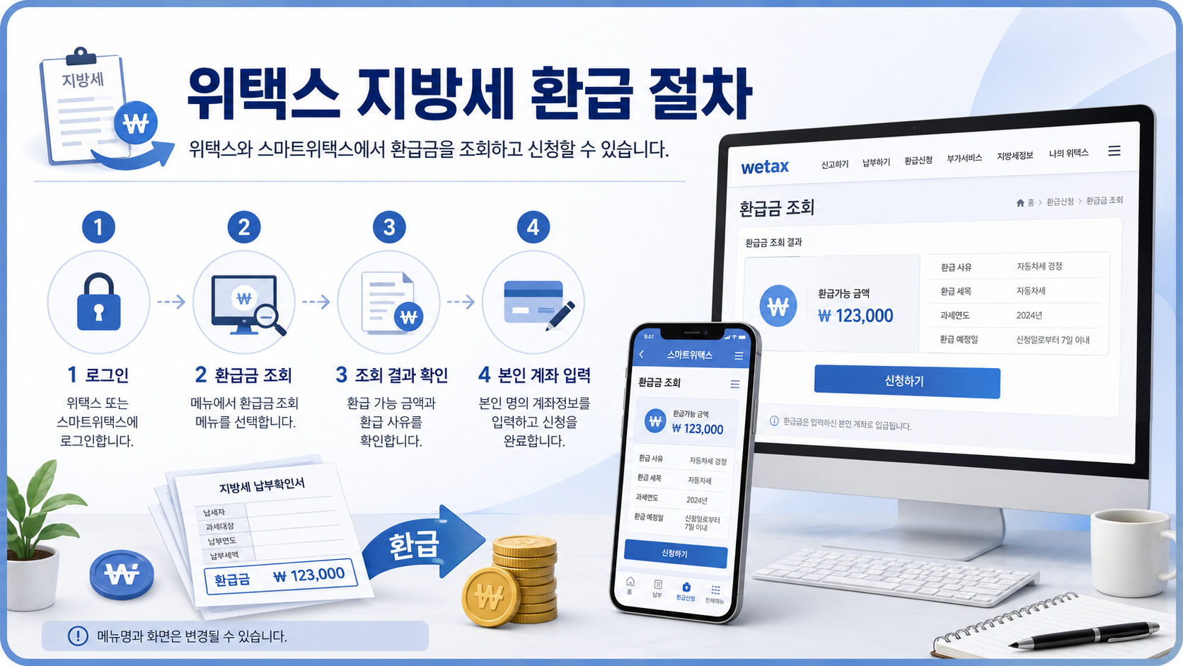 위택스 지방세 환급금 조회 절차 안내 이미지