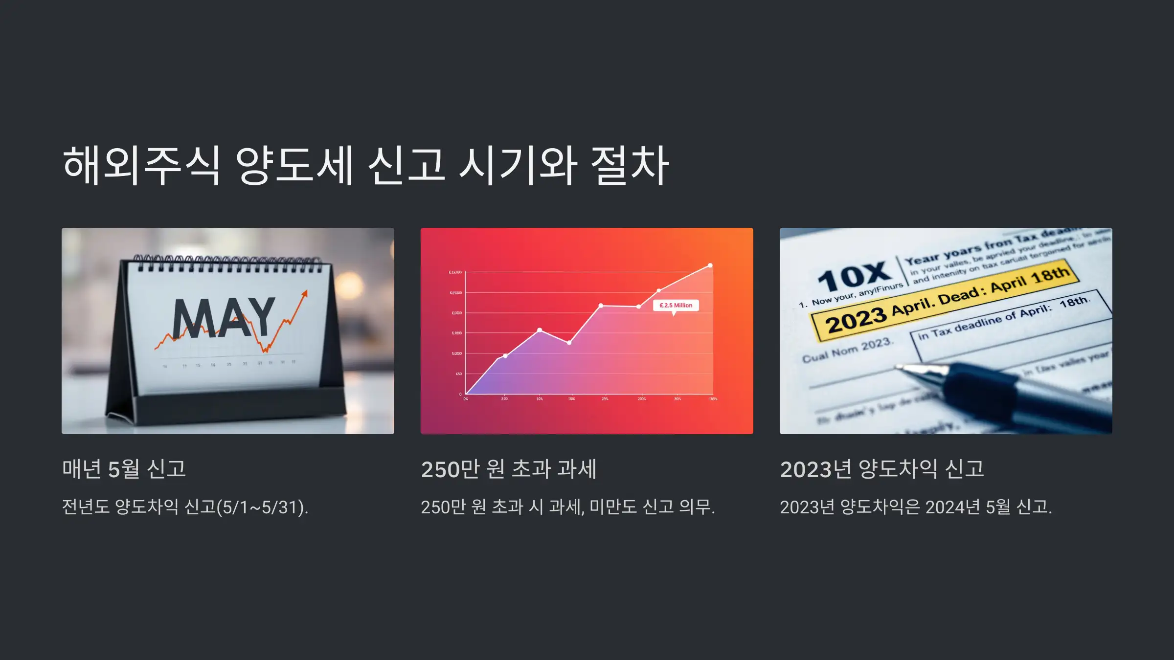 해외주식 양도세 신고 시기와 절차 안내