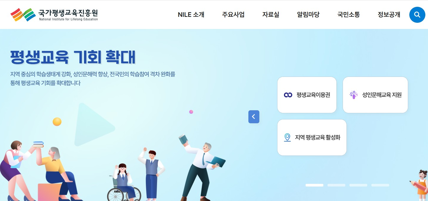 평생교육이용권