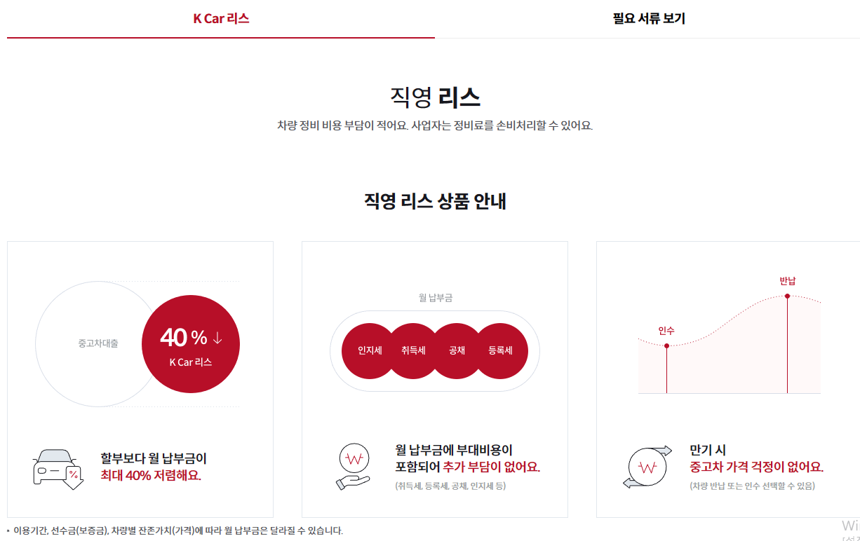 리스 내용 사진