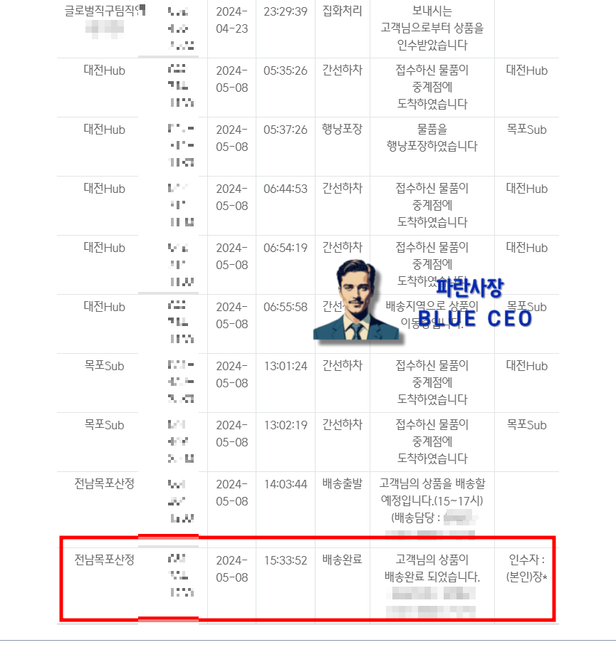 CJ-씨제이-택배-배송-지연-해결-인증