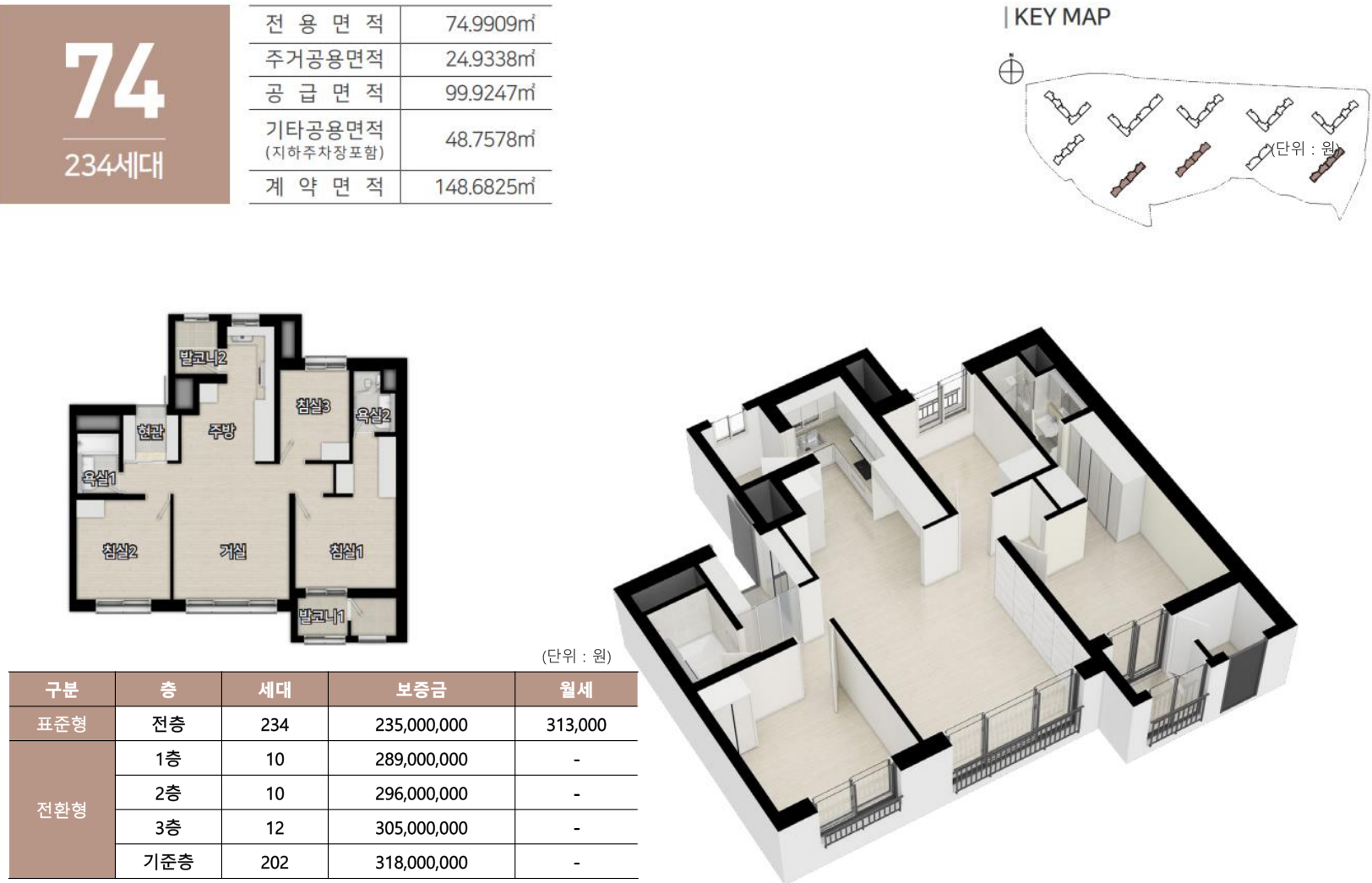 공급평수 및 특징