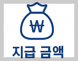 민생회복 소비쿠폰 지급금액