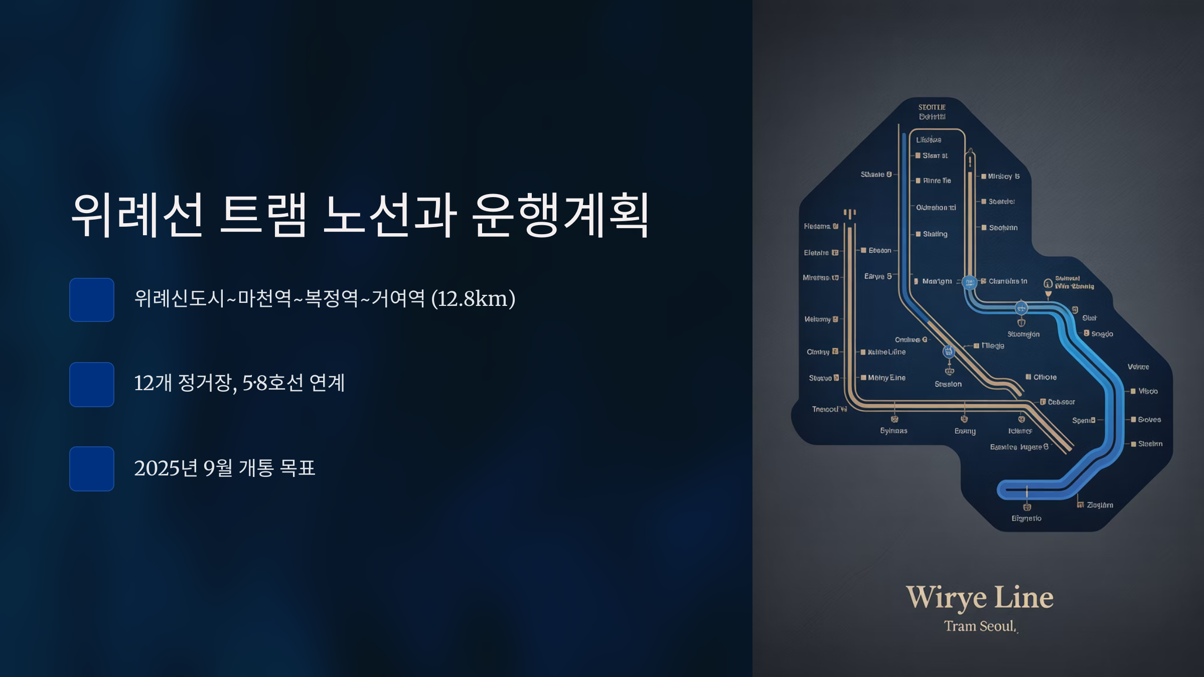 위례선 트램 노선과 운행계획