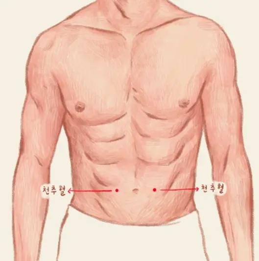 변비일때 똥 잘나오게 하는법 - 배변을 돕는 혈자리 변비일때 똥 잘나오게 하는법 - 배변을 돕는 혈자리