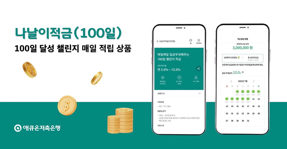 농협은행 정기예금 금리