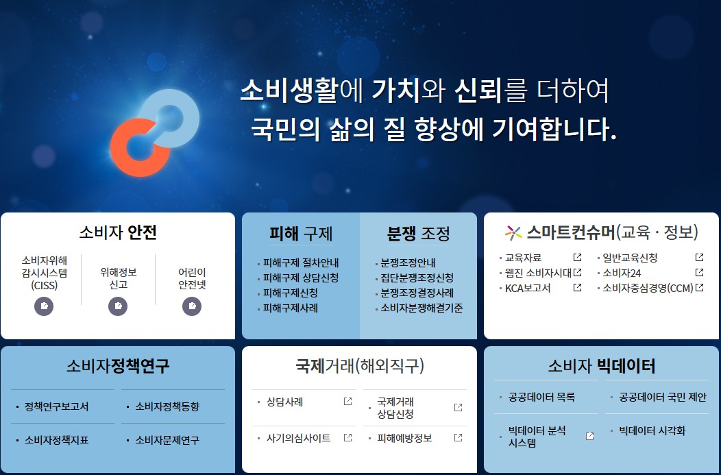 소비자보호원 이용방법 총정리 피해구제&middot;분쟁조정&middot;상담 안내 관련 사진