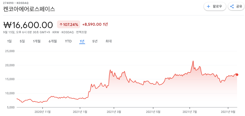 위성인터넷-관련주 위성인터넷-관련주