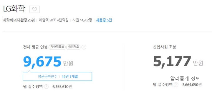석유화학기업 롯데케미칼 LG화학 채용 연봉 초봉 합격스펙 - 석유화학기업 롯데케미칼 LG화학 채용 연봉 초봉 합격스펙 - 초봉, 평균연봉, 직급별 연봉 - 평균 연봉 LG화학-평균연봉
