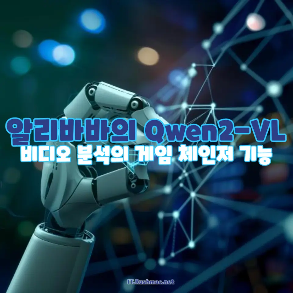 알리바바의 최신 AI 모델 Qwen2-VL