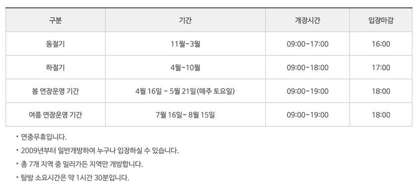 수목원-운영시간표
