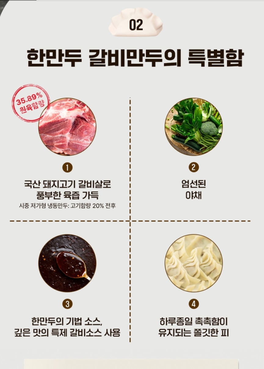 한만두-갈비만두