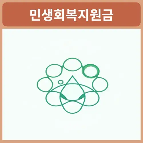 민생회복지원금-선불카드