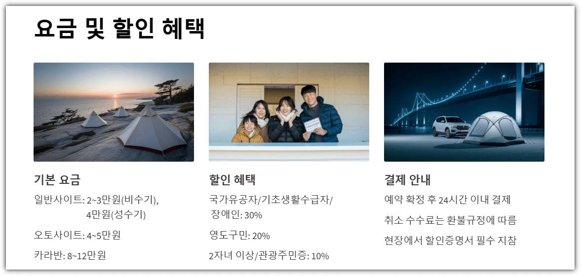 요금 및 감면 혜택