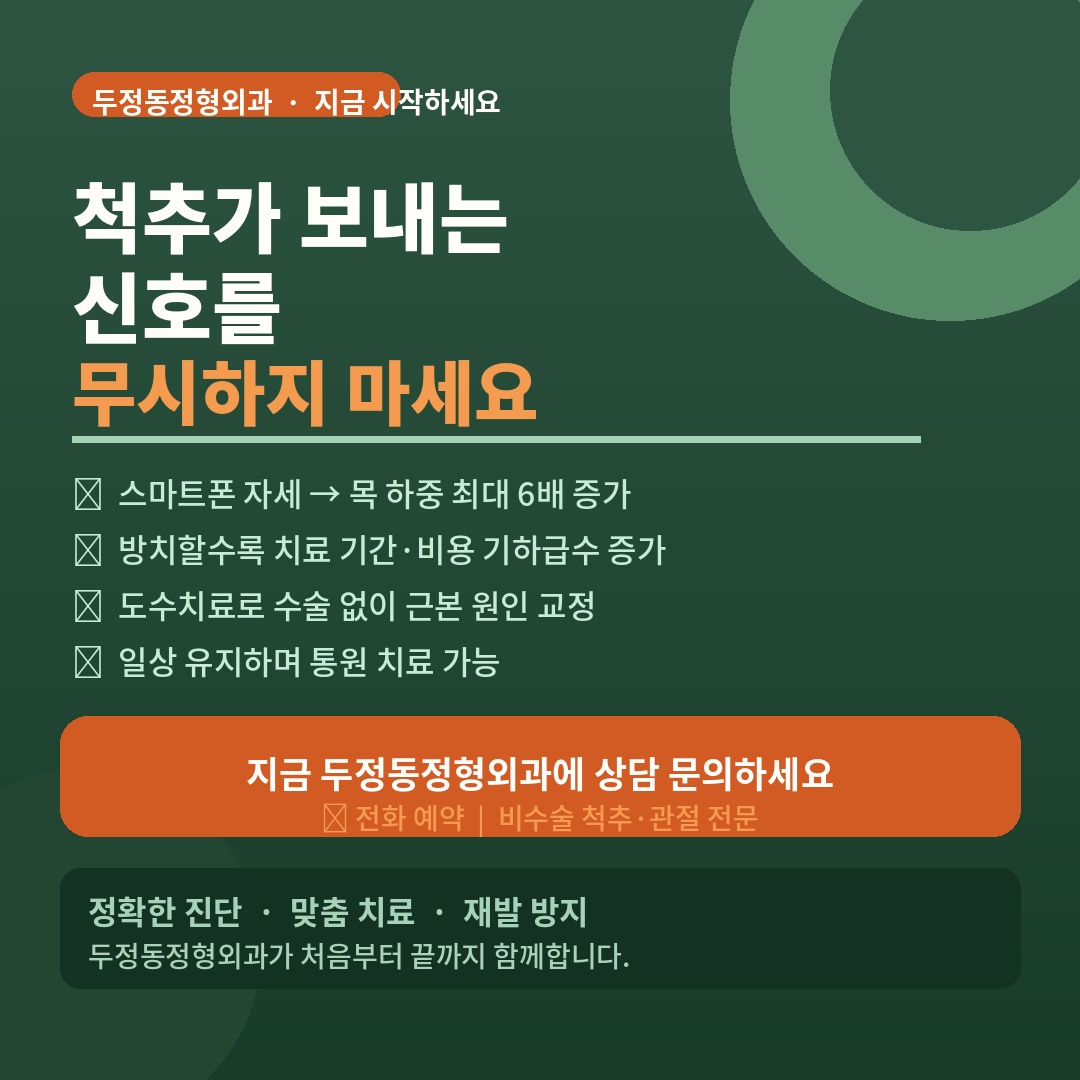 두정동정형외과 척추 건강 카드뉴스 8번 마무리. '척추가 보내는 신호를 무시하지 마세요'라는 제목과 함께 스마트폰 자세 목 하중 6배, 방치 시 치료 기간 증가, 도수치료 비수술 원인 교정, 일상 유지 통원 치료 네 가지 핵심 요약. 딥 오렌지 버튼에 '지금 두정동정형외과에 상담 문의하세요' CTA 포함.