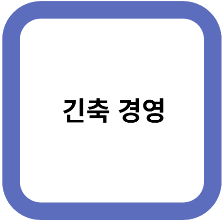 긴축 경영