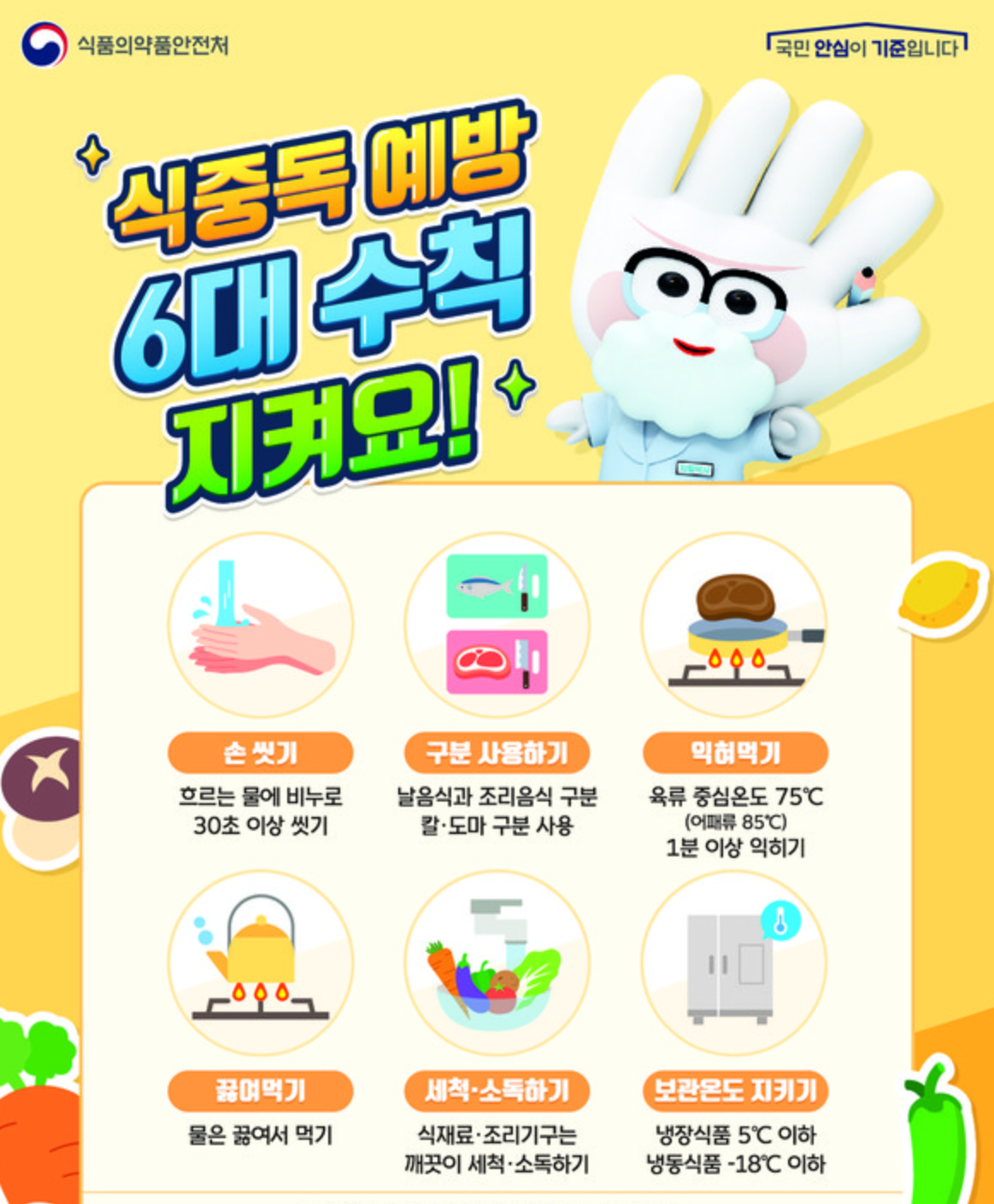 식중독 예방