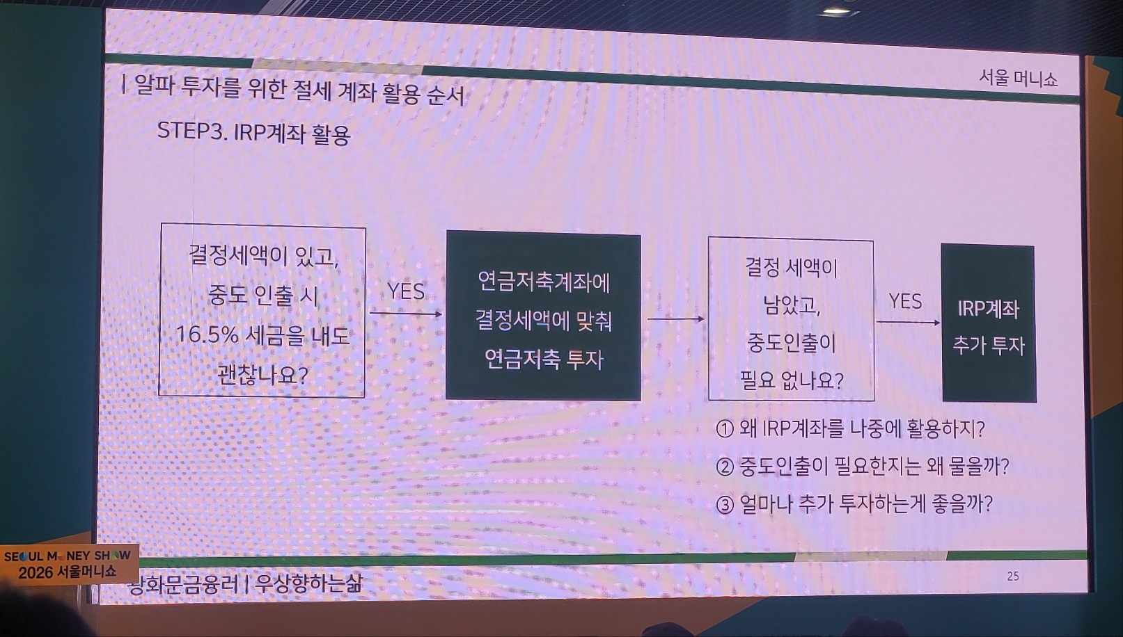 효과적인 노후 준비를 위한 절세 계좌 활용 3단계 STEP 및 IRP 실전 운용 방법