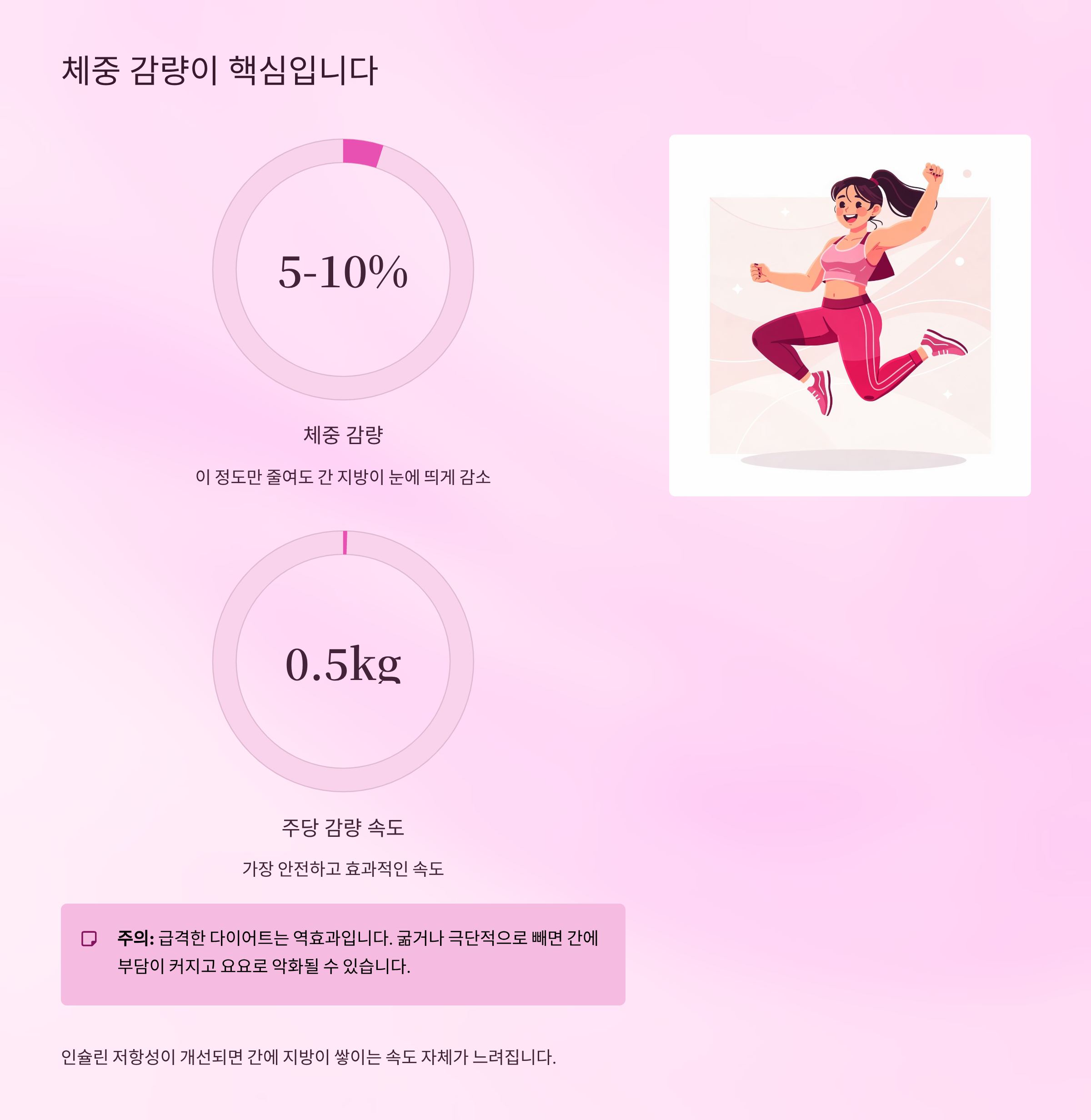 지방간 없애는 방법