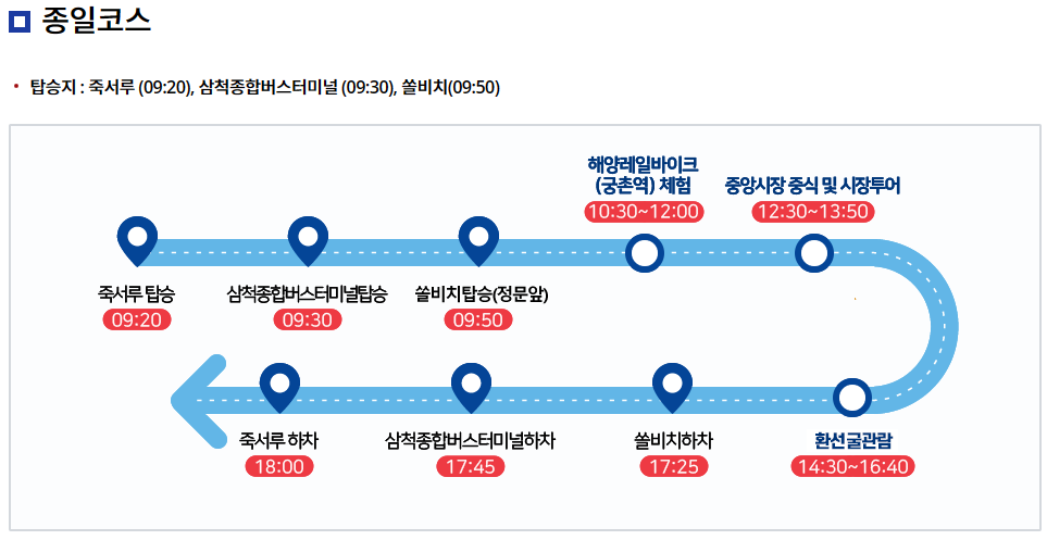 삼척시티투어 코스