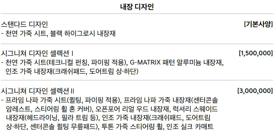 내장 디자인 선택