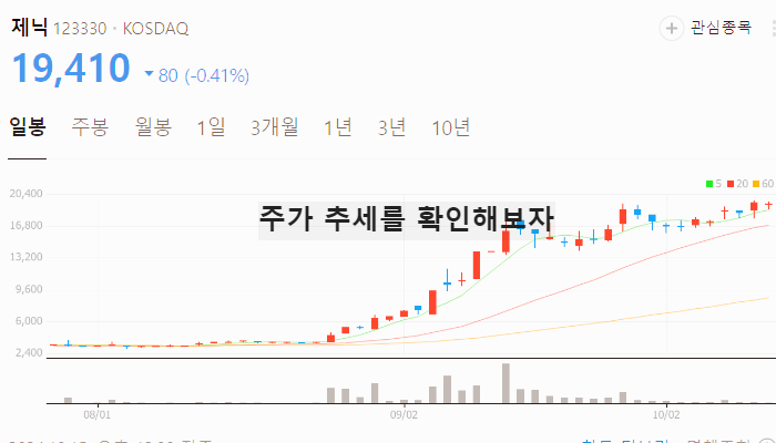 화장품 뷰티 관련주 대장주 테마주 TOP7