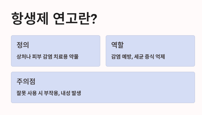 항생제 연고란?