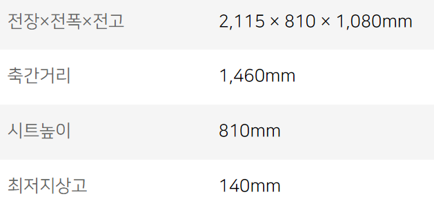 2022-스즈키-GSX-S1000-사이즈표