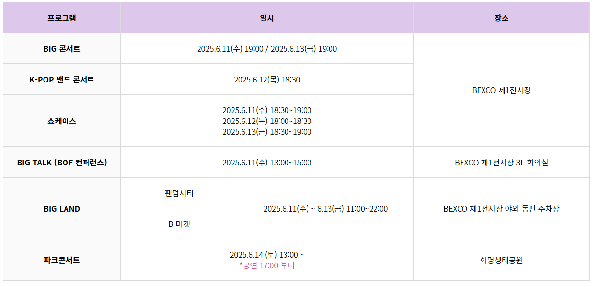 2025 부산 원아시아 페스티벌