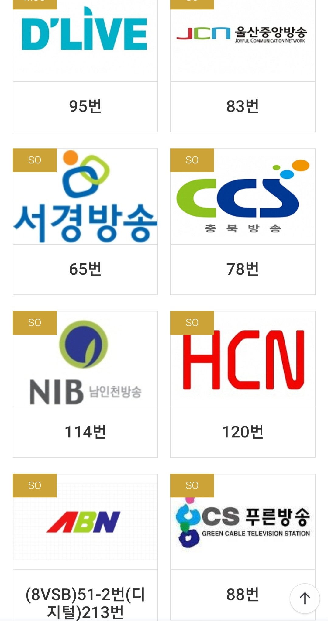 월드-클래식-무비(WORLD-CLASSIC-MOVIE)-편성표-및-채널번호-확인-방법-안내-딜라이브-95번&amp;#44;-JCN-울산중앙방송-83번&amp;#44;-서경방송-65번&amp;#44;-충북방송-78번&amp;#44;-남인천방송-114번&amp;#44;-HCN-120번&amp;#44;-아름방송-8VSB-51-2번-또는-디지털-213번&amp;#44;-푸른방송-88번에서-시청-가능합니다.