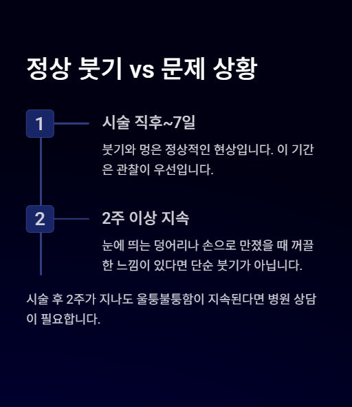 정상 붓기와 문제 상황