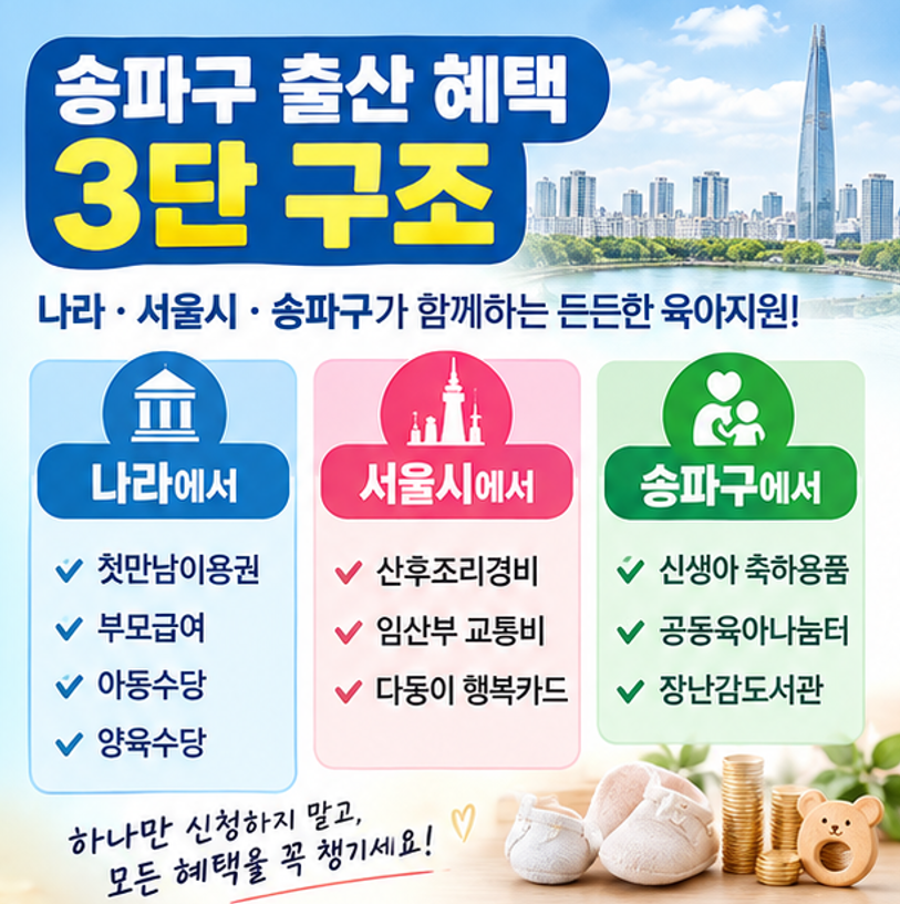 "둘째 낳으면 일단 500만원!" - 2026 송파구 출산 및 양육 혜택 한 번에 정리