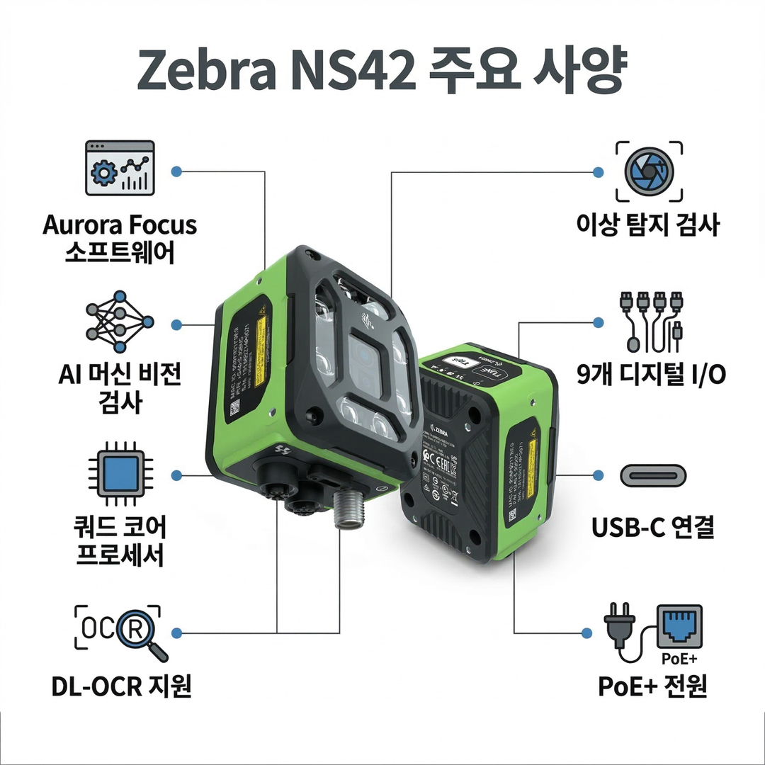 ZebraNS42, 머신비전, 스마트비전센서, OCR검사, AI비전검사, 제조자동화, 공장자동화, 비전검사장비, 딥러닝OCR, 산업용비전센서