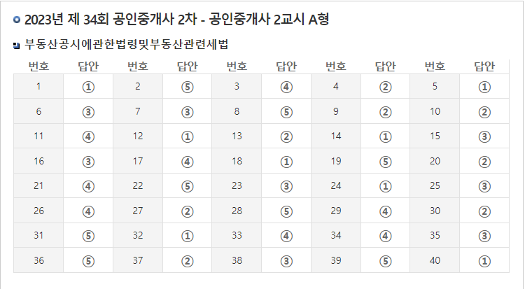 공시세법 가답안
