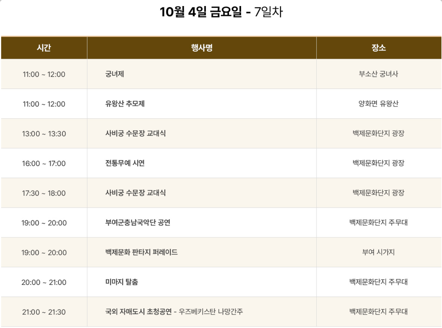 부여 백제문화제