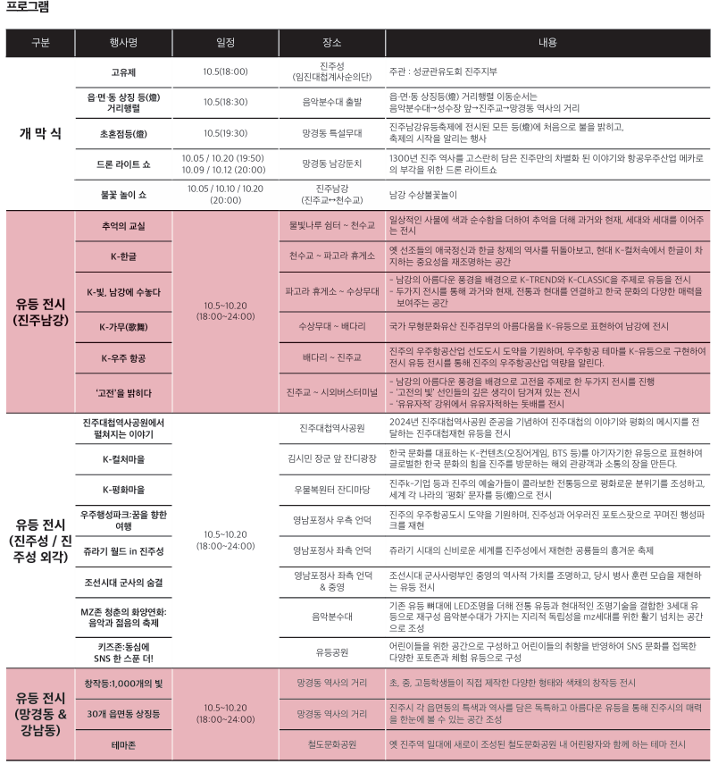 프로그램