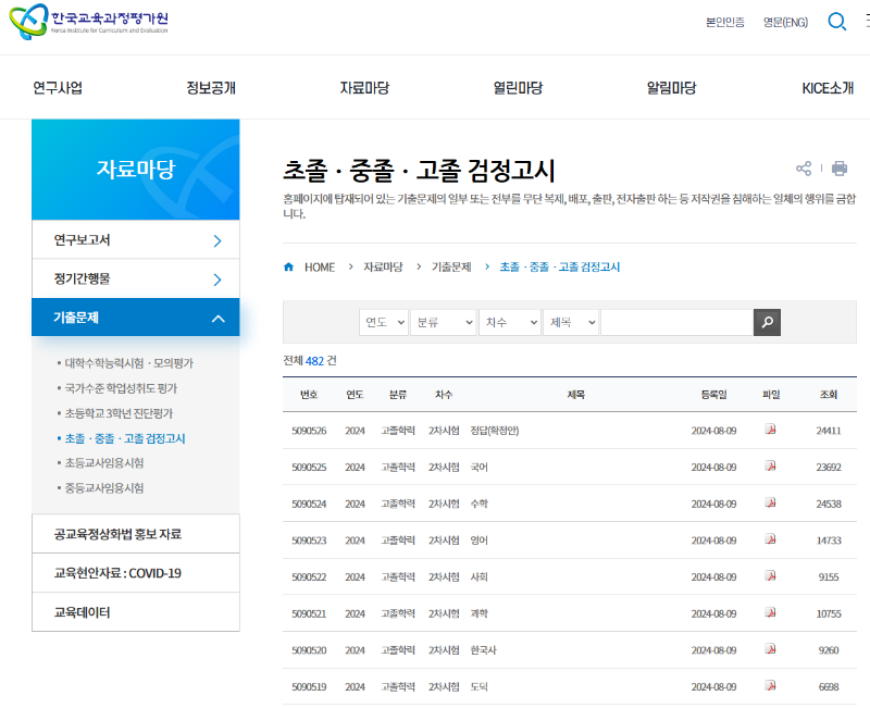 검정고시 기출문제