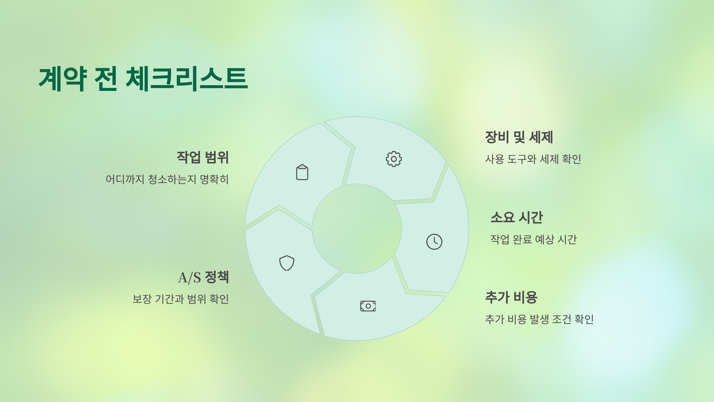 정읍 입주청소 예약 전 체크리스트