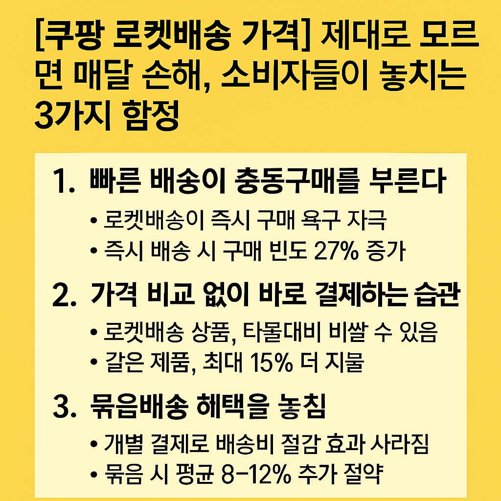 빠른 배송이 충동구매를 부른다