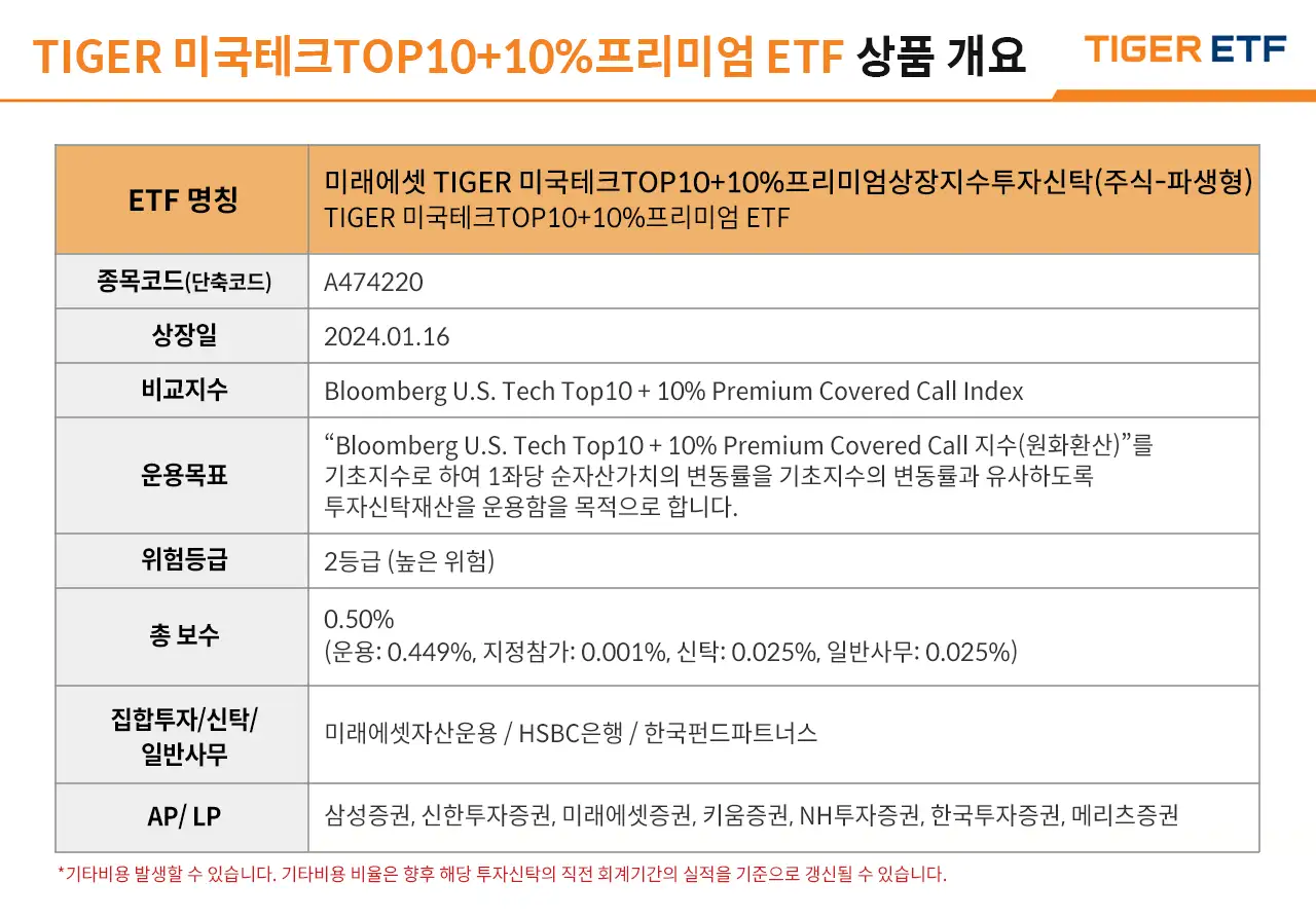 TIGER미국테크ETF3