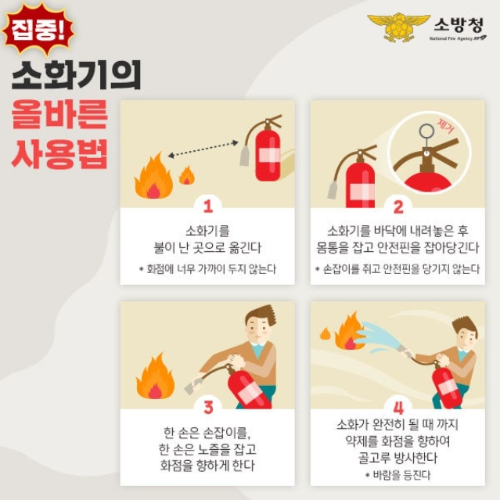 차량용 소화기 의무설치-소화기 사용 방법