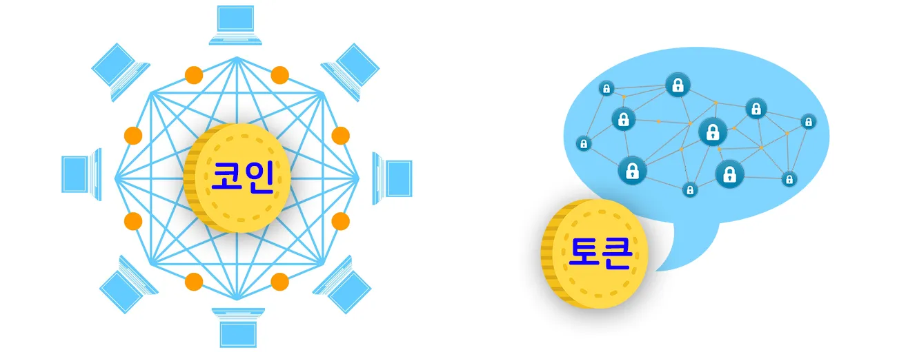 코인과 토큰의 차이점을 설명하는 이미지입니다
