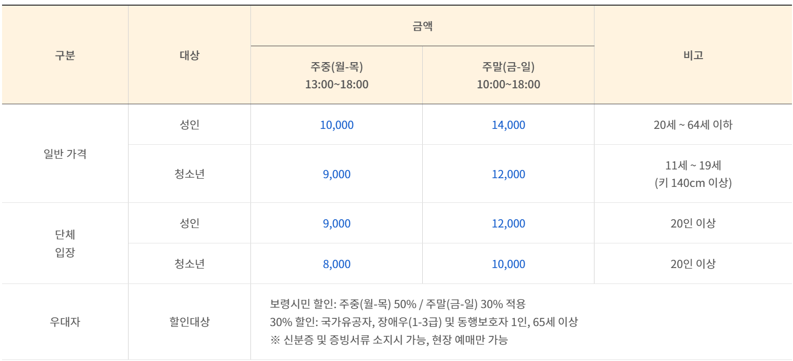 머드체험존(일반존) 요금안내